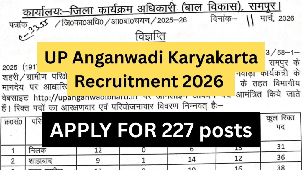 UP Anganwadi Karyakarta Recruitment 2026